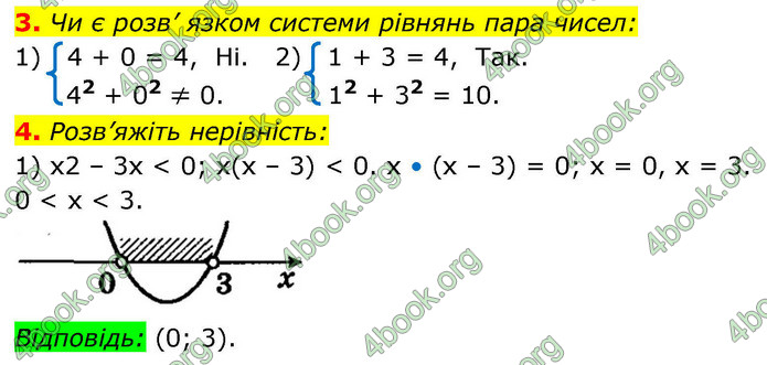 ГДЗ Алгебра 9 клас Істер НУШ