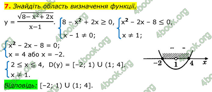 ГДЗ Алгебра 9 клас Істер НУШ