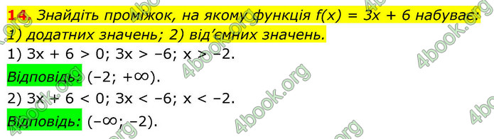 ГДЗ Алгебра 9 клас Істер НУШ