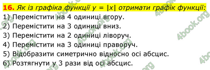 ГДЗ Алгебра 9 клас Істер НУШ