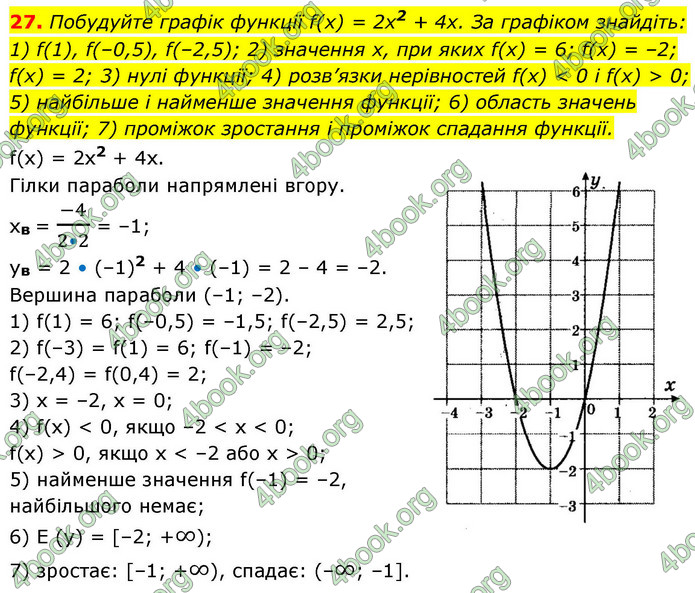 ГДЗ Алгебра 9 клас Істер НУШ