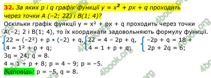 ГДЗ Алгебра 9 клас Істер НУШ