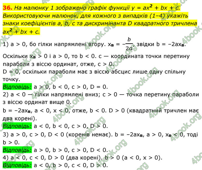 ГДЗ Алгебра 9 клас Істер НУШ