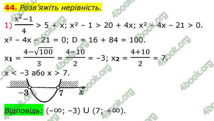 ГДЗ Алгебра 9 клас Істер НУШ