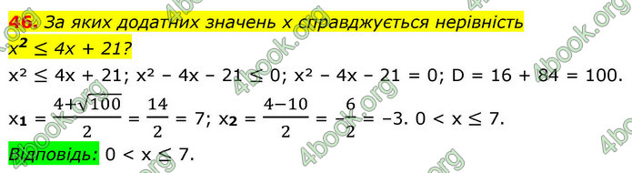 ГДЗ Алгебра 9 клас Істер НУШ