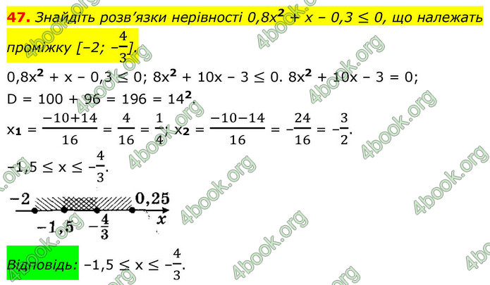 ГДЗ Алгебра 9 клас Істер НУШ