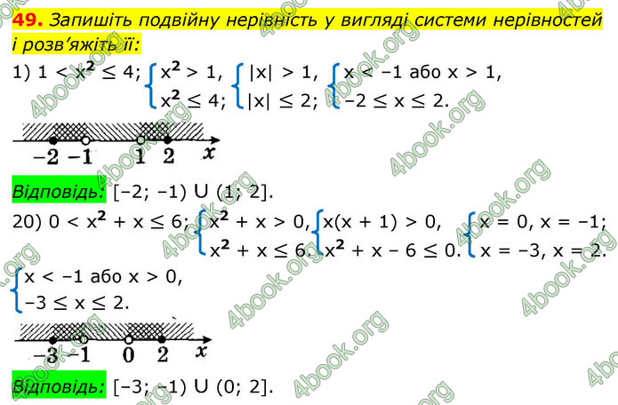 ГДЗ Алгебра 9 клас Істер НУШ