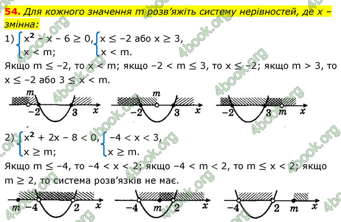ГДЗ Алгебра 9 клас Істер НУШ