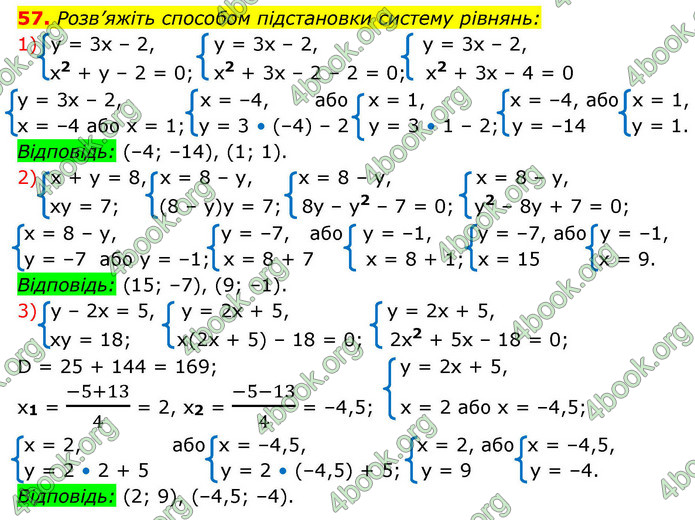 ГДЗ Алгебра 9 клас Істер НУШ