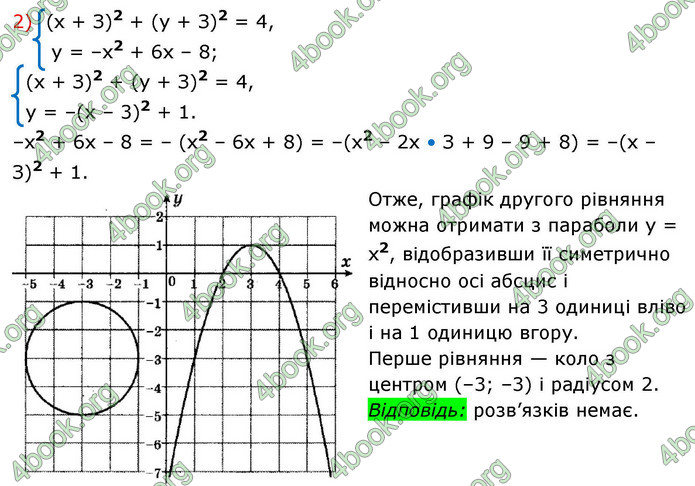 ГДЗ Алгебра 9 клас Істер НУШ