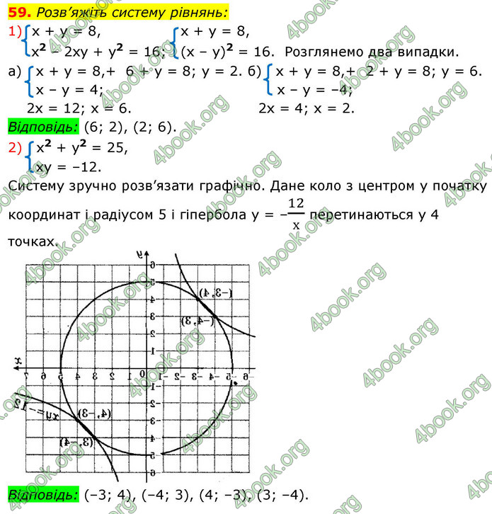 ГДЗ Алгебра 9 клас Істер НУШ