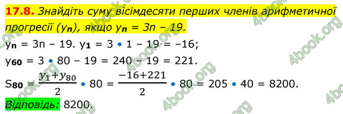 ГДЗ Алгебра 9 клас Істер НУШ