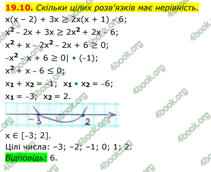 ГДЗ Алгебра 9 клас Істер НУШ
