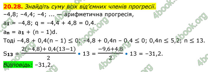 ГДЗ Алгебра 9 клас Істер НУШ