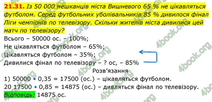 ГДЗ Алгебра 9 клас Істер НУШ