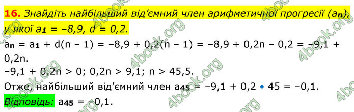 ГДЗ Алгебра 9 клас Істер НУШ