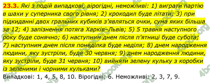 ГДЗ Алгебра 9 клас Істер НУШ