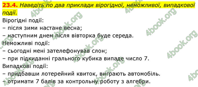 ГДЗ Алгебра 9 клас Істер НУШ