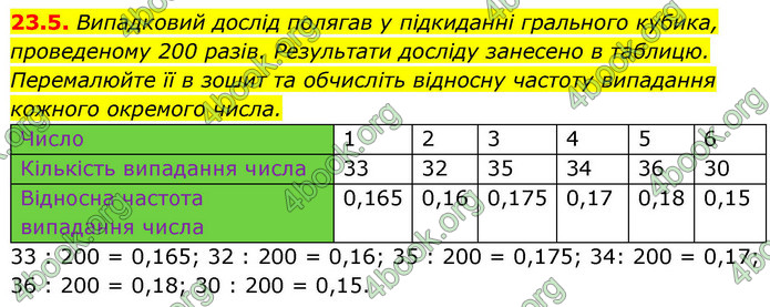 ГДЗ Алгебра 9 клас Істер НУШ