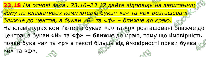 ГДЗ Алгебра 9 клас Істер НУШ