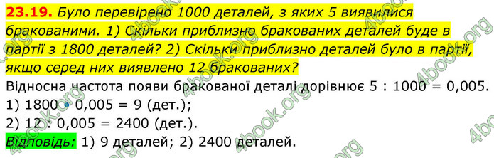 ГДЗ Алгебра 9 клас Істер НУШ