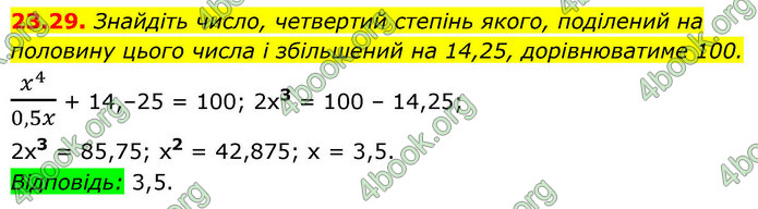 ГДЗ Алгебра 9 клас Істер НУШ