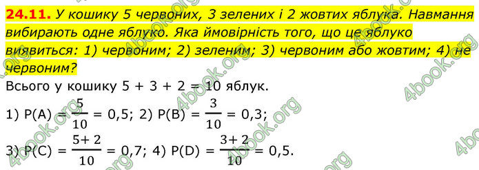 ГДЗ Алгебра 9 клас Істер НУШ