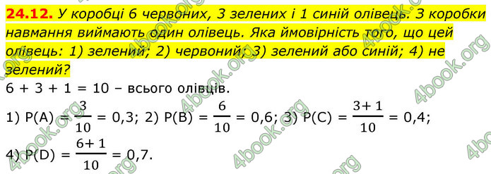 ГДЗ Алгебра 9 клас Істер НУШ