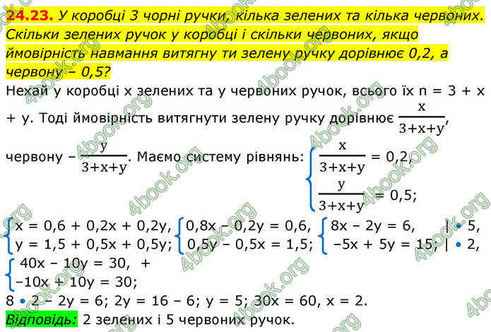 ГДЗ Алгебра 9 клас Істер НУШ