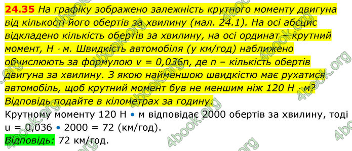 ГДЗ Алгебра 9 клас Істер НУШ
