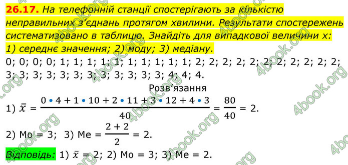 ГДЗ Алгебра 9 клас Істер НУШ