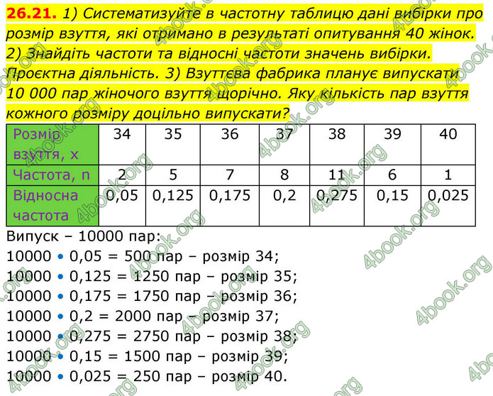 ГДЗ Алгебра 9 клас Істер НУШ