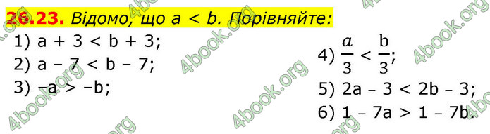 ГДЗ Алгебра 9 клас Істер НУШ