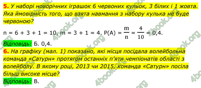 ГДЗ Алгебра 9 клас Істер НУШ