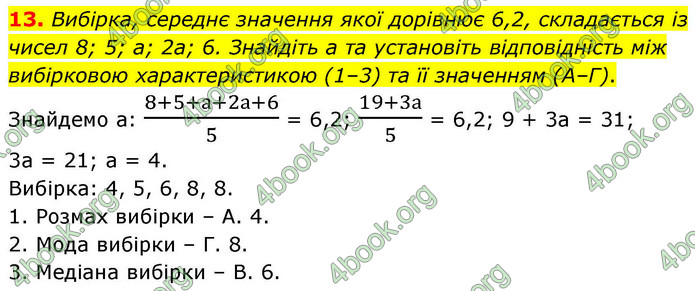 ГДЗ Алгебра 9 клас Істер НУШ