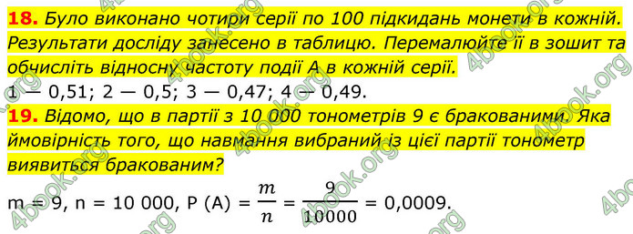 ГДЗ Алгебра 9 клас Істер НУШ