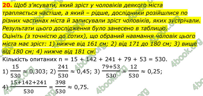 ГДЗ Алгебра 9 клас Істер НУШ