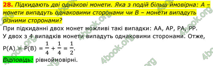 ГДЗ Алгебра 9 клас Істер НУШ