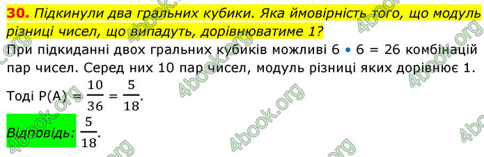 ГДЗ Алгебра 9 клас Істер НУШ