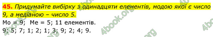 ГДЗ Алгебра 9 клас Істер НУШ