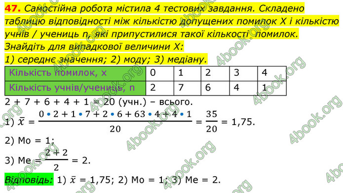ГДЗ Алгебра 9 клас Істер НУШ
