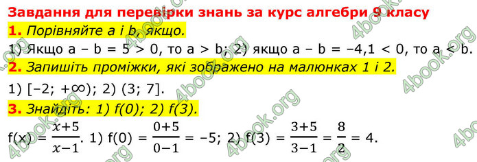 ГДЗ Алгебра 9 клас Істер НУШ