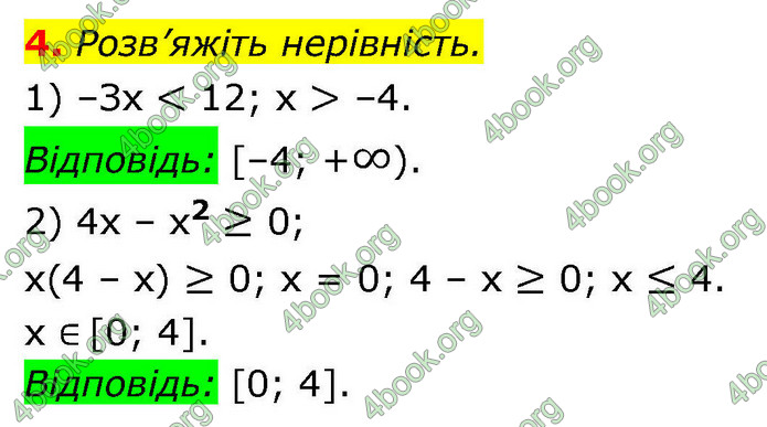 ГДЗ Алгебра 9 клас Істер НУШ