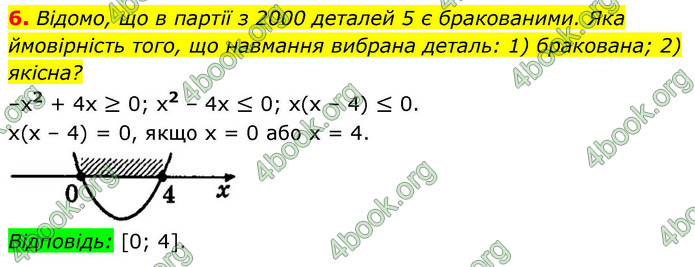 ГДЗ Алгебра 9 клас Істер НУШ