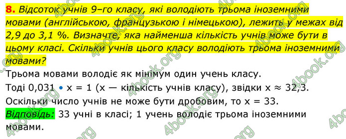 ГДЗ Алгебра 9 клас Істер НУШ