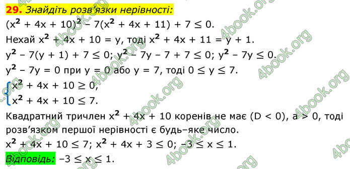ГДЗ Алгебра 9 клас Істер НУШ
