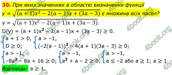 ГДЗ Алгебра 9 клас Істер НУШ
