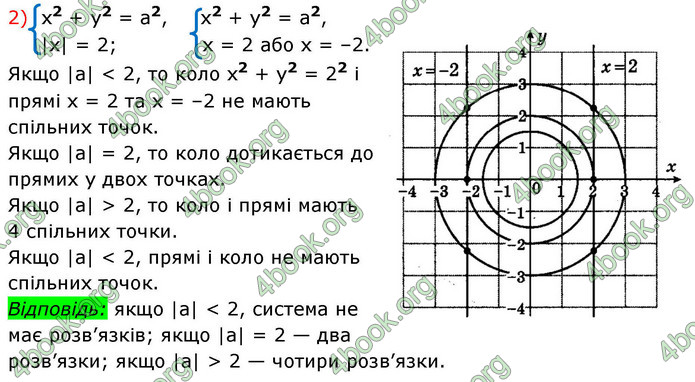 ГДЗ Алгебра 9 клас Істер НУШ