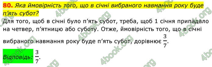 ГДЗ Алгебра 9 клас Істер НУШ