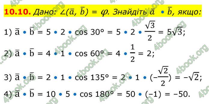 ГДЗ Геометрія 9 клас Істер НУШ